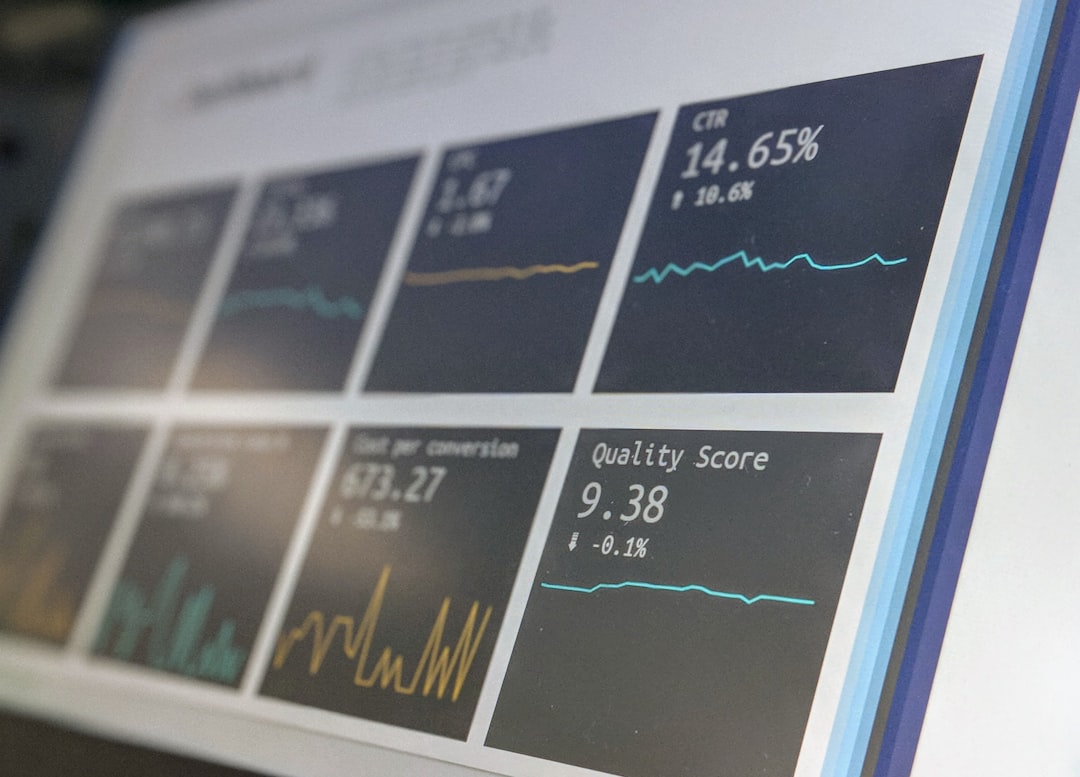 Attribution Modeling